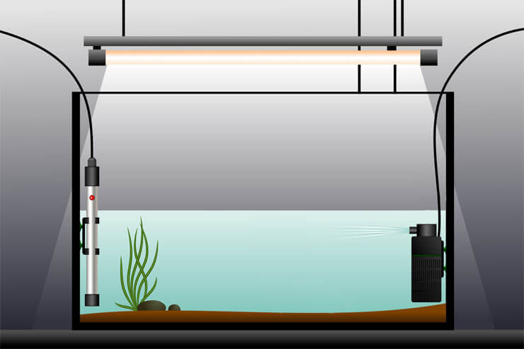 Aquariumverwarmer